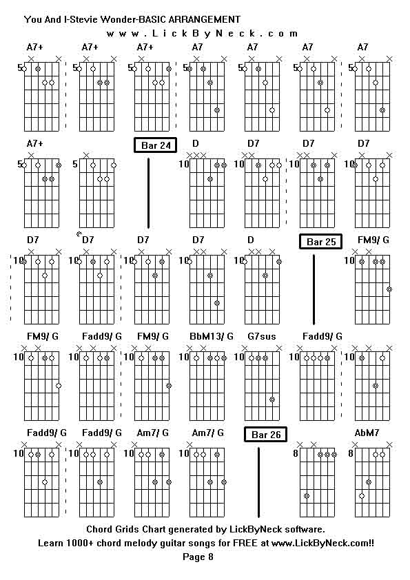 Chord Grids Chart of chord melody fingerstyle guitar song-You And I-Stevie Wonder-BASIC ARRANGEMENT,generated by LickByNeck software.